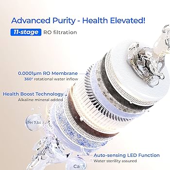 Waterdrop X12-Alkaline Mineral pH+ Tankless Reverse Osmosis